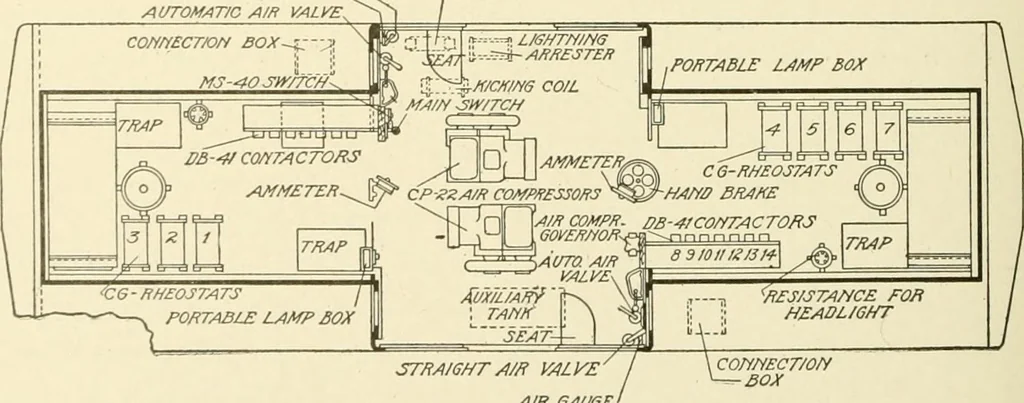 An illustration from Cyclopedia of applied electricity : a general reference work on direct-current generators and motors, storage batteries, electrochemistry, welding, electric wiring, meters, electric lighting, electric railways, power stations, switchboards, power transmission, alternating-current machinery, telegraphy, etc., 1916, leaf 399