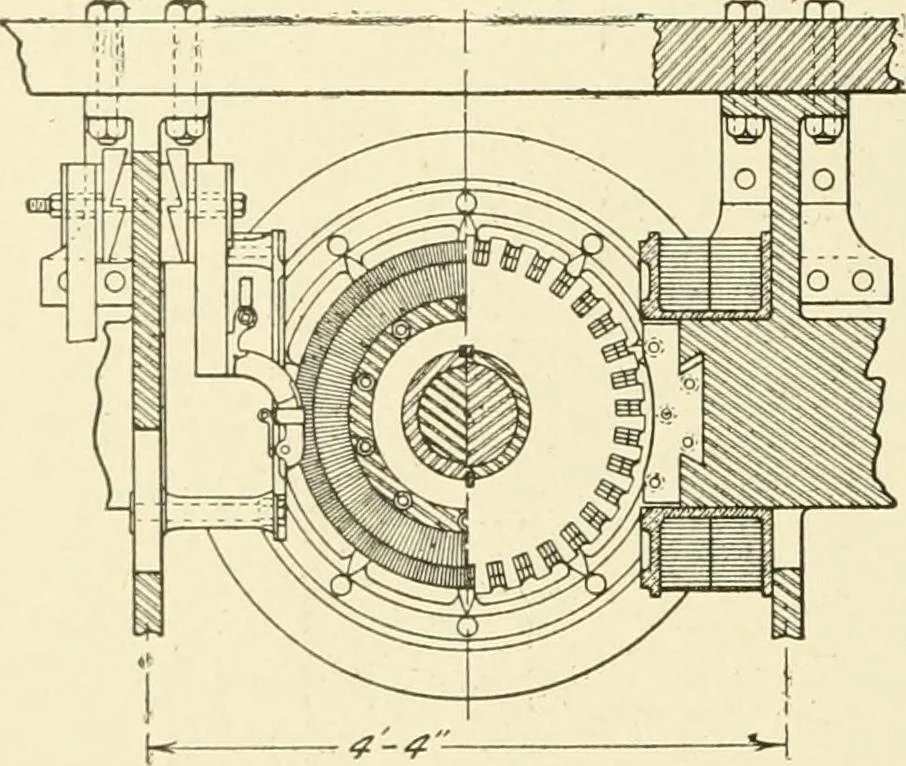 An illustration from Cyclopedia of applied electricity : a general reference work on direct-current generators and motors, storage batteries, electrochemistry, welding, electric wiring, meters, electric lighting, electric railways, power stations, switchboards, power transmission, alternating-current machinery, telegraphy, etc., 1916, leaf 403