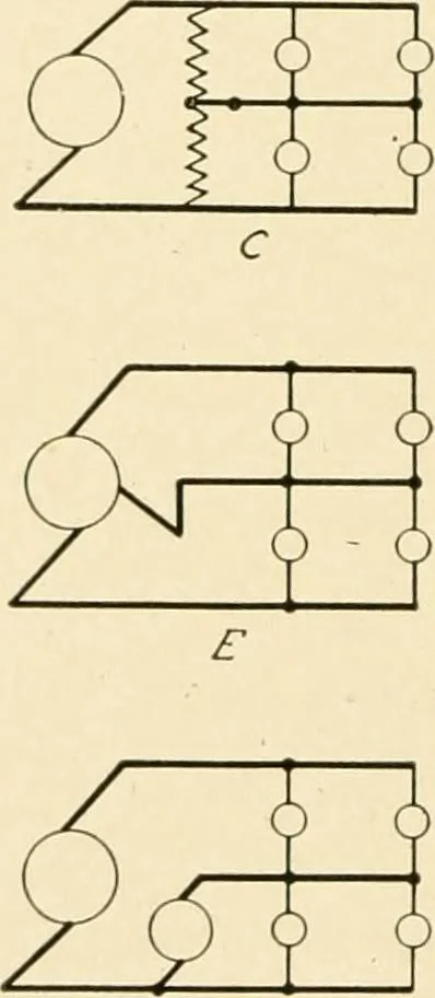 An illustration from Cyclopedia of applied electricity : a general reference work on direct-current generators and motors, storage batteries, electrochemistry, welding, electric wiring, meters, electric lighting, electric railways, power stations, switchboards, power transmission, alternating-current machinery, telegraphy, etc., 1916, leaf 41