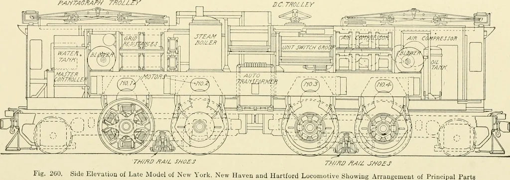 An illustration from Cyclopedia of applied electricity : a general reference work on direct-current generators and motors, storage batteries, electrochemistry, welding, electric wiring, meters, electric lighting, electric railways, power stations, switchboards, power transmission, alternating-current machinery, telegraphy, etc., 1916, leaf 413