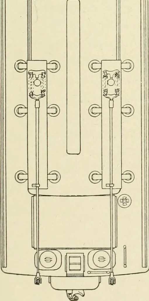 An illustration from Cyclopedia of applied electricity : a general reference work on direct-current generators and motors, storage batteries, electrochemistry, welding, electric wiring, meters, electric lighting, electric railways, power stations, switchboards, power transmission, alternating-current machinery, telegraphy, etc., 1916, leaf 420