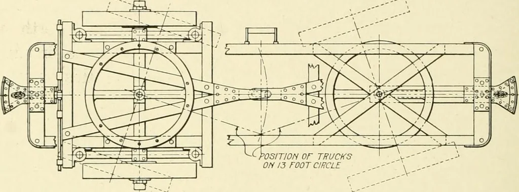 An illustration from Cyclopedia of applied electricity : a general reference work on direct-current generators and motors, storage batteries, electrochemistry, welding, electric wiring, meters, electric lighting, electric railways, power stations, switchboards, power transmission, alternating-current machinery, telegraphy, etc., 1916, leaf 431