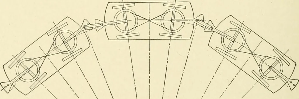 An illustration from Cyclopedia of applied electricity : a general reference work on direct-current generators and motors, storage batteries, electrochemistry, welding, electric wiring, meters, electric lighting, electric railways, power stations, switchboards, power transmission, alternating-current machinery, telegraphy, etc., 1916, leaf 431