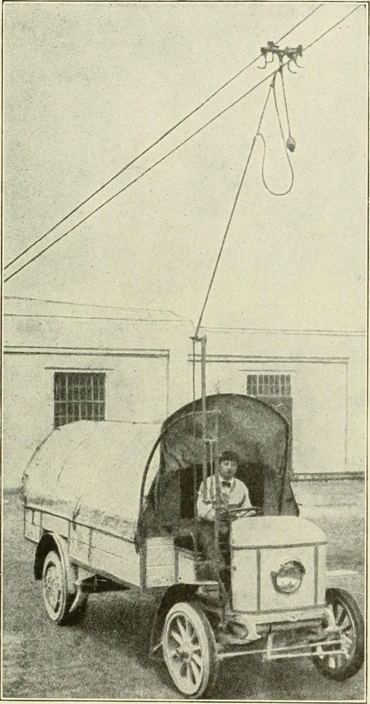 An illustration from Cyclopedia of applied electricity : a general reference work on direct-current generators and motors, storage batteries, electrochemistry, welding, electric wiring, meters, electric lighting, electric railways, power stations, switchboards, power transmission, alternating-current machinery, telegraphy, etc., 1916, leaf 436
