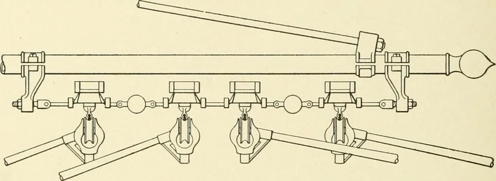 An illustration from Cyclopedia of applied electricity : a general reference work on direct-current generators and motors, storage batteries, electrochemistry, welding, electric wiring, meters, electric lighting, electric railways, power stations, switchboards, power transmission, alternating-current machinery, telegraphy, etc., 1916, leaf 439