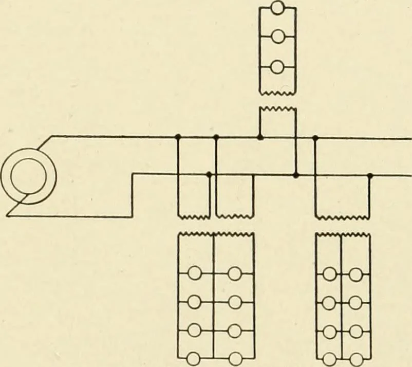 An illustration from Cyclopedia of applied electricity : a general reference work on direct-current generators and motors, storage batteries, electrochemistry, welding, electric wiring, meters, electric lighting, electric railways, power stations, switchboards, power transmission, alternating-current machinery, telegraphy, etc., 1916, leaf 44