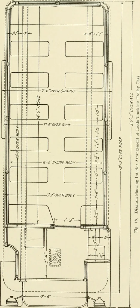 An illustration from Cyclopedia of applied electricity : a general reference work on direct-current generators and motors, storage batteries, electrochemistry, welding, electric wiring, meters, electric lighting, electric railways, power stations, switchboards, power transmission, alternating-current machinery, telegraphy, etc., 1916, leaf 442