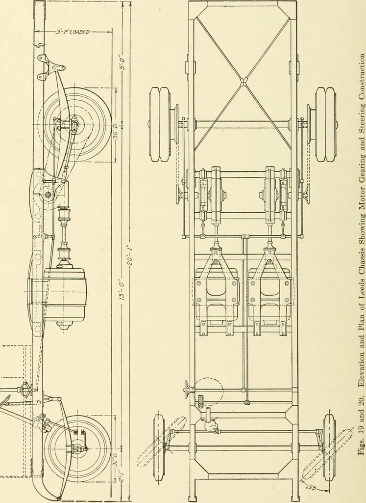 An illustration from Cyclopedia of applied electricity : a general reference work on direct-current generators and motors, storage batteries, electrochemistry, welding, electric wiring, meters, electric lighting, electric railways, power stations, switchboards, power transmission, alternating-current machinery, telegraphy, etc., 1916, leaf 443