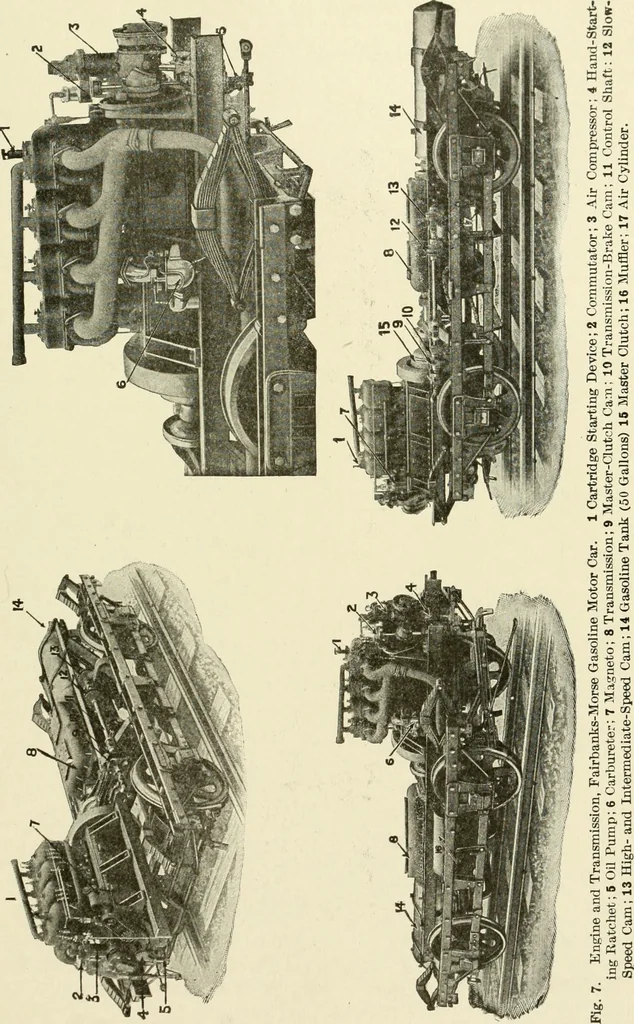 An illustration from Cyclopedia of applied electricity : a general reference work on direct-current generators and motors, storage batteries, electrochemistry, welding, electric wiring, meters, electric lighting, electric railways, power stations, switchboards, power transmission, alternating-current machinery, telegraphy, etc., 1916, leaf 456
