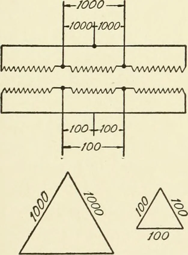 An illustration from Cyclopedia of applied electricity : a general reference work on direct-current generators and motors, storage batteries, electrochemistry, welding, electric wiring, meters, electric lighting, electric railways, power stations, switchboards, power transmission, alternating-current machinery, telegraphy, etc., 1916, leaf 76