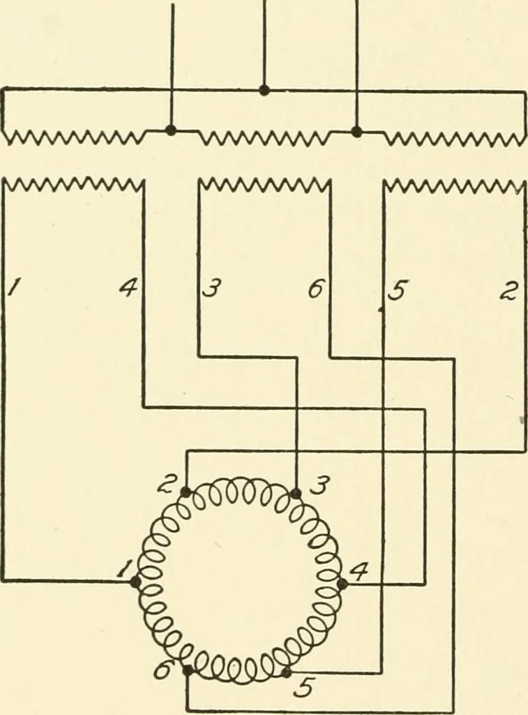 An illustration from Cyclopedia of applied electricity : a general reference work on direct-current generators and motors, storage batteries, electrochemistry, welding, electric wiring, meters, electric lighting, electric railways, power stations, switchboards, power transmission, alternating-current machinery, telegraphy, etc., 1916, leaf 77