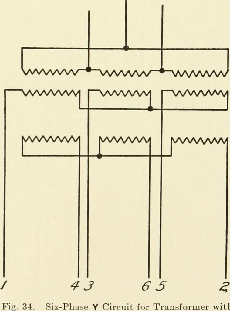 An illustration from Cyclopedia of applied electricity : a general reference work on direct-current generators and motors, storage batteries, electrochemistry, welding, electric wiring, meters, electric lighting, electric railways, power stations, switchboards, power transmission, alternating-current machinery, telegraphy, etc., 1916, leaf 78