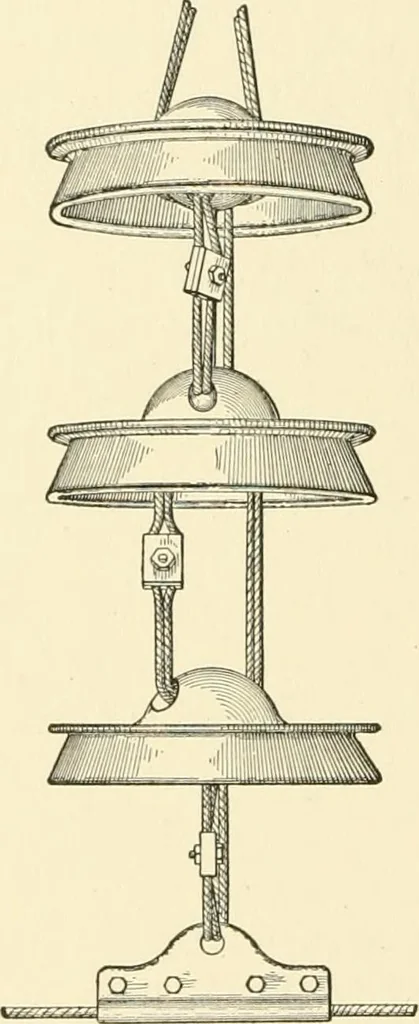 An illustration from Cyclopedia of applied electricity : a general reference work on direct-current generators and motors, storage batteries, electrochemistry, welding, electric wiring, meters, electric lighting, electric railways, power stations, switchboards, power transmission, alternating-current machinery, telegraphy, etc., 1916, leaf 89
