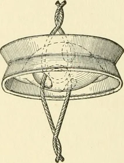 An illustration from Cyclopedia of applied electricity : a general reference work on direct-current generators and motors, storage batteries, electrochemistry, welding, electric wiring, meters, electric lighting, electric railways, power stations, switchboards, power transmission, alternating-current machinery, telegraphy, etc., 1916, leaf 89
