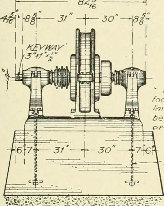 An illustration from Cyclopedia of applied electricity : a general reference work on direct-current generators and motors, storage batteries, electrochemistry, welding, electric wiring, meters, electric lighting, electric railways, power stations, switchboards, power transmission, alternating-current machinery, telegraphy, etc., 1916, leaf 100