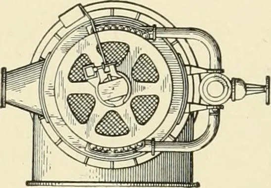 An illustration from Cyclopedia of applied electricity : a general reference work on direct-current generators and motors, storage batteries, electrochemistry, welding, electric wiring, meters, electric lighting, electric railways, power stations, switchboards, power transmission, alternating-current machinery, telegraphy, etc., 1916, leaf 108