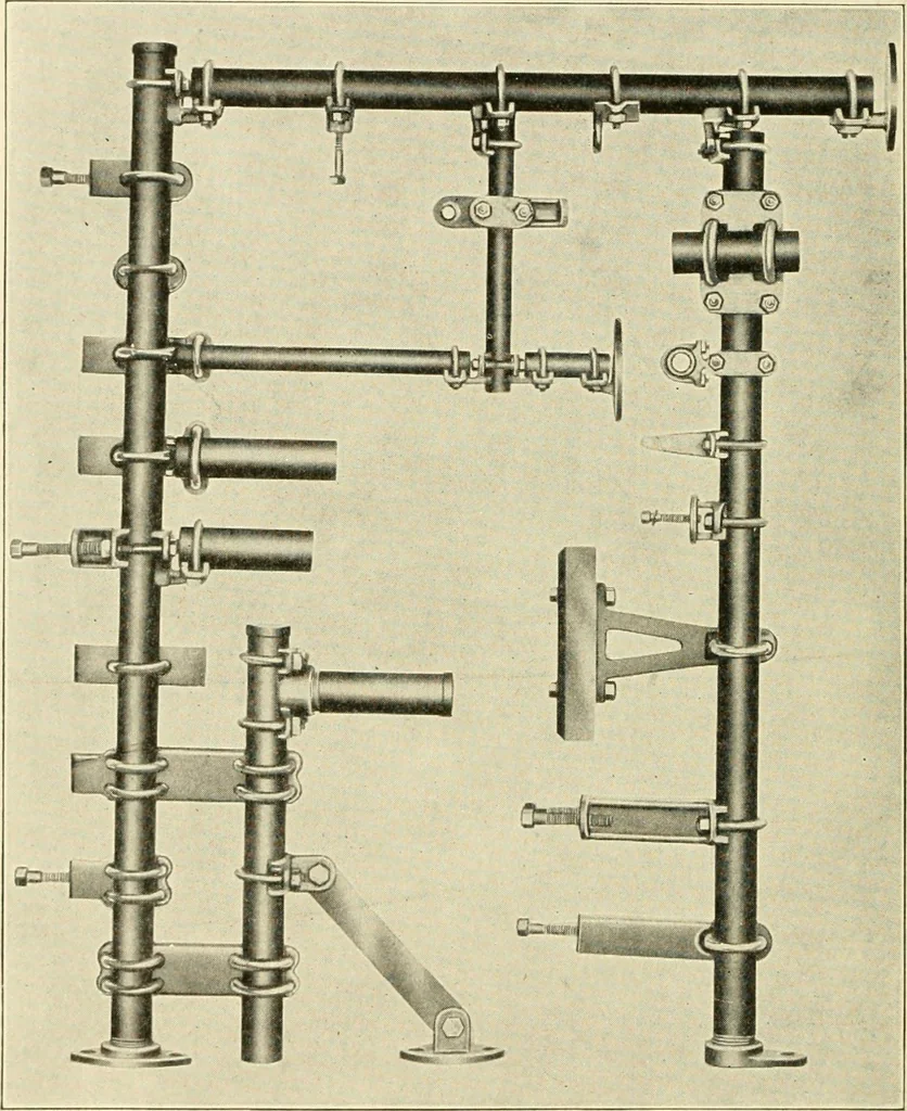 An illustration from Cyclopedia of applied electricity : a general reference work on direct-current generators and motors, storage batteries, electrochemistry, welding, electric wiring, meters, electric lighting, electric railways, power stations, switchboards, power transmission, alternating-current machinery, telegraphy, etc., 1916, leaf 121