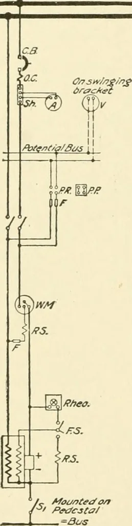 An illustration from Cyclopedia of applied electricity : a general reference work on direct-current generators and motors, storage batteries, electrochemistry, welding, electric wiring, meters, electric lighting, electric railways, power stations, switchboards, power transmission, alternating-current machinery, telegraphy, etc., 1916, leaf 127