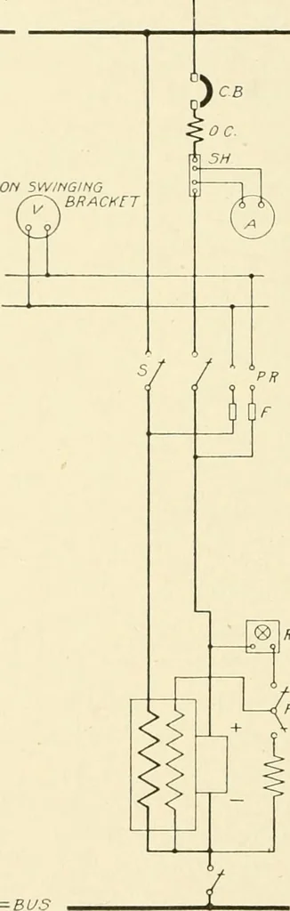 An illustration from Cyclopedia of applied electricity : a general reference work on direct-current generators and motors, storage batteries, electrochemistry, welding, electric wiring, meters, electric lighting, electric railways, power stations, switchboards, power transmission, alternating-current machinery, telegraphy, etc., 1916, leaf 129