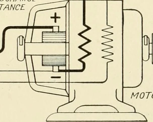 An illustration from Cyclopedia of applied electricity : a general reference work on direct-current generators and motors, storage batteries, electrochemistry, welding, electric wiring, meters, electric lighting, electric railways, power stations, switchboards, power transmission, alternating-current machinery, telegraphy, etc., 1916, leaf 130
