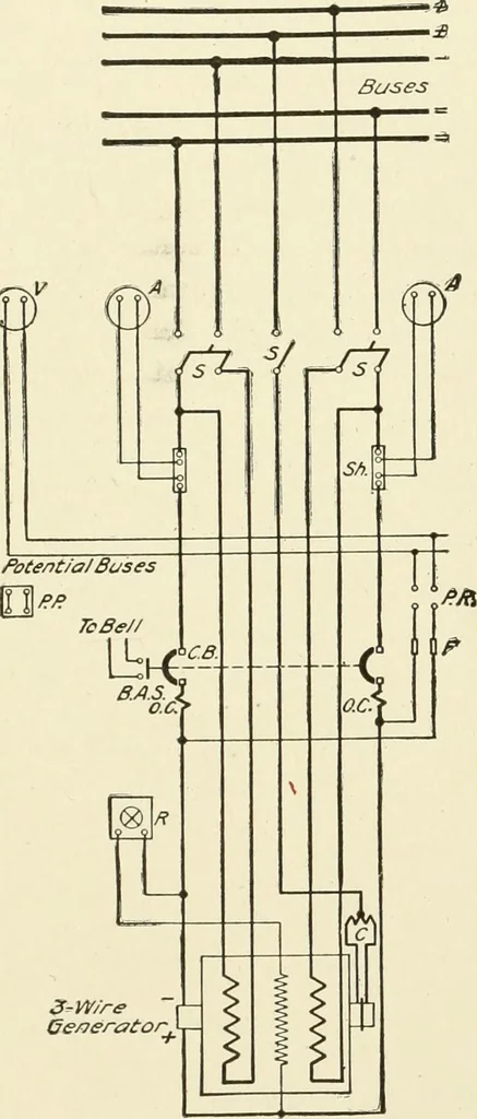 An illustration from Cyclopedia of applied electricity : a general reference work on direct-current generators and motors, storage batteries, electrochemistry, welding, electric wiring, meters, electric lighting, electric railways, power stations, switchboards, power transmission, alternating-current machinery, telegraphy, etc., 1916, leaf 136