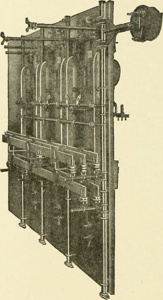 An illustration from Cyclopedia of applied electricity : a general reference work on direct-current generators and motors, storage batteries, electrochemistry, welding, electric wiring, meters, electric lighting, electric railways, power stations, switchboards, power transmission, alternating-current machinery, telegraphy, etc., 1916, leaf 139