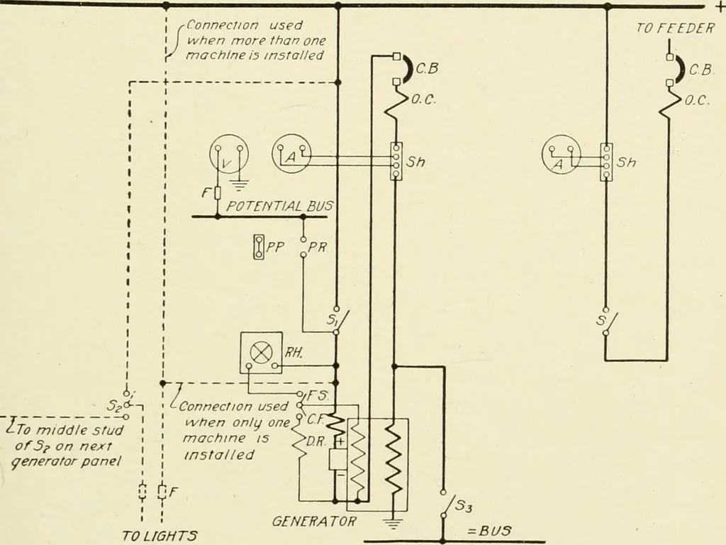An illustration from Cyclopedia of applied electricity : a general reference work on direct-current generators and motors, storage batteries, electrochemistry, welding, electric wiring, meters, electric lighting, electric railways, power stations, switchboards, power transmission, alternating-current machinery, telegraphy, etc., 1916, leaf 142
