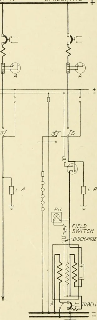 An illustration from Cyclopedia of applied electricity : a general reference work on direct-current generators and motors, storage batteries, electrochemistry, welding, electric wiring, meters, electric lighting, electric railways, power stations, switchboards, power transmission, alternating-current machinery, telegraphy, etc., 1916, leaf 143