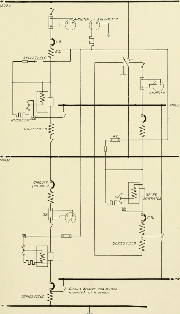 An illustration from Cyclopedia of applied electricity : a general reference work on direct-current generators and motors, storage batteries, electrochemistry, welding, electric wiring, meters, electric lighting, electric railways, power stations, switchboards, power transmission, alternating-current machinery, telegraphy, etc., 1916, leaf 148