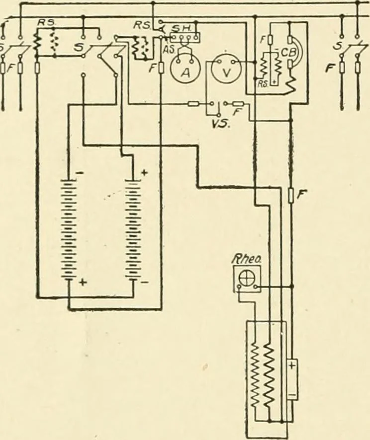An illustration from Cyclopedia of applied electricity : a general reference work on direct-current generators and motors, storage batteries, electrochemistry, welding, electric wiring, meters, electric lighting, electric railways, power stations, switchboards, power transmission, alternating-current machinery, telegraphy, etc., 1916, leaf 151