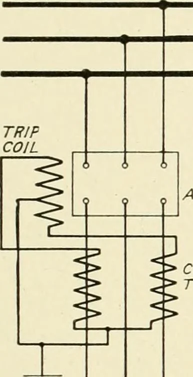 An illustration from Cyclopedia of applied electricity : a general reference work on direct-current generators and motors, storage batteries, electrochemistry, welding, electric wiring, meters, electric lighting, electric railways, power stations, switchboards, power transmission, alternating-current machinery, telegraphy, etc., 1916, leaf 166