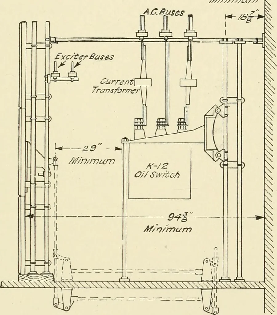 An illustration from Cyclopedia of applied electricity : a general reference work on direct-current generators and motors, storage batteries, electrochemistry, welding, electric wiring, meters, electric lighting, electric railways, power stations, switchboards, power transmission, alternating-current machinery, telegraphy, etc., 1916, leaf 170
