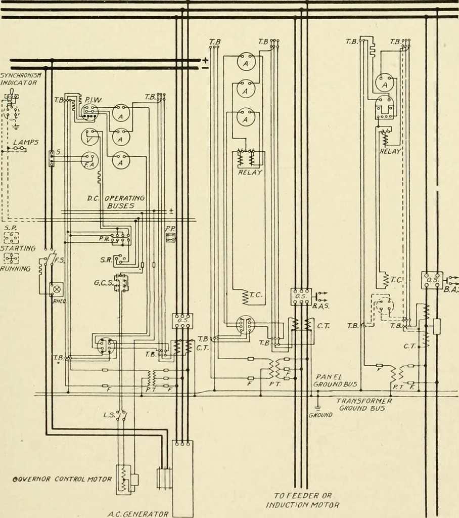 An illustration from Cyclopedia of applied electricity : a general reference work on direct-current generators and motors, storage batteries, electrochemistry, welding, electric wiring, meters, electric lighting, electric railways, power stations, switchboards, power transmission, alternating-current machinery, telegraphy, etc., 1916, leaf 180