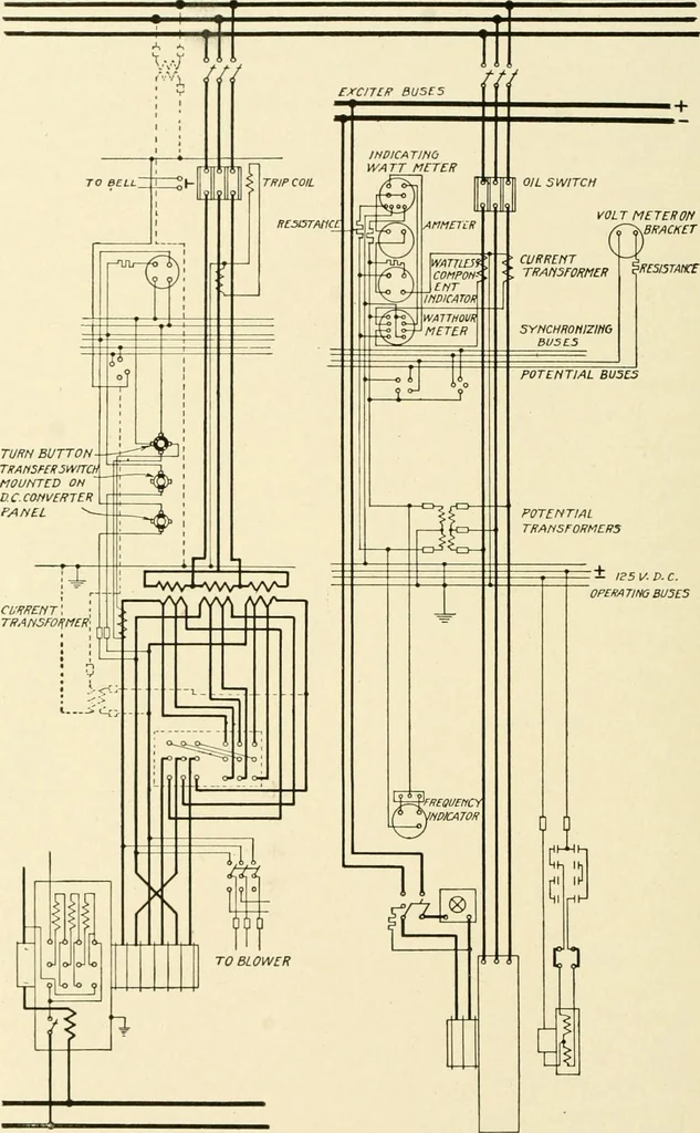 An illustration from Cyclopedia of applied electricity : a general reference work on direct-current generators and motors, storage batteries, electrochemistry, welding, electric wiring, meters, electric lighting, electric railways, power stations, switchboards, power transmission, alternating-current machinery, telegraphy, etc., 1916, leaf 187