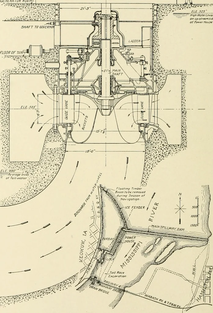 An illustration from Cyclopedia of applied electricity : a general reference work on direct-current generators and motors, storage batteries, electrochemistry, welding, electric wiring, meters, electric lighting, electric railways, power stations, switchboards, power transmission, alternating-current machinery, telegraphy, etc., 1916, leaf 19
