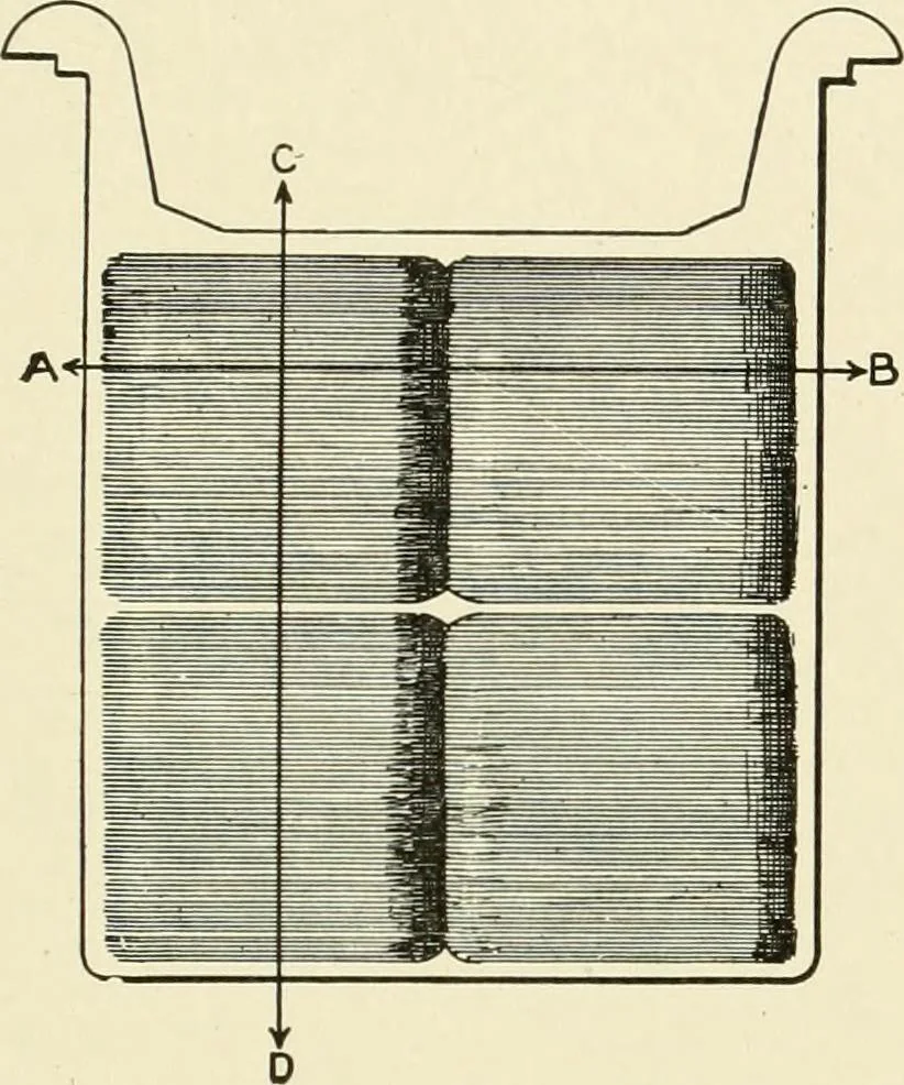 An illustration from Cyclopedia of applied electricity : a general reference work on direct-current generators and motors, storage batteries, electrochemistry, welding, electric wiring, meters, electric lighting, electric railways, power stations, switchboards, power transmission, alternating-current machinery, telegraphy, etc., 1916, leaf 240