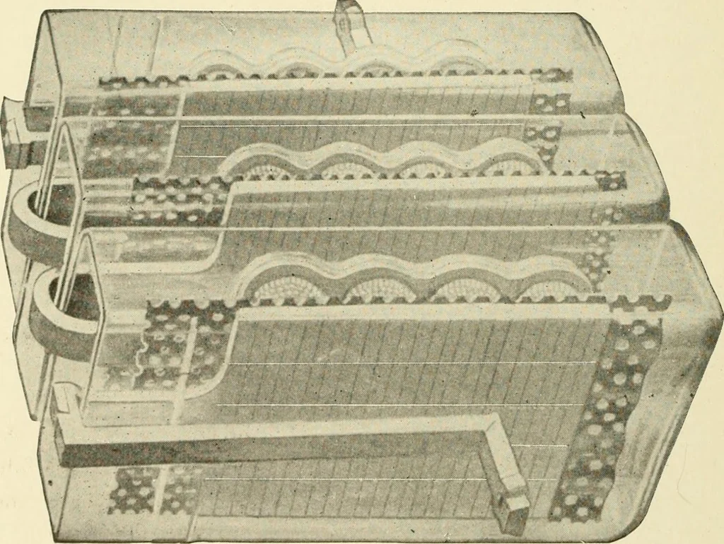 An illustration from Cyclopedia of applied electricity : a general reference work on direct-current generators and motors, storage batteries, electrochemistry, welding, electric wiring, meters, electric lighting, electric railways, power stations, switchboards, power transmission, alternating-current machinery, telegraphy, etc., 1916, leaf 249