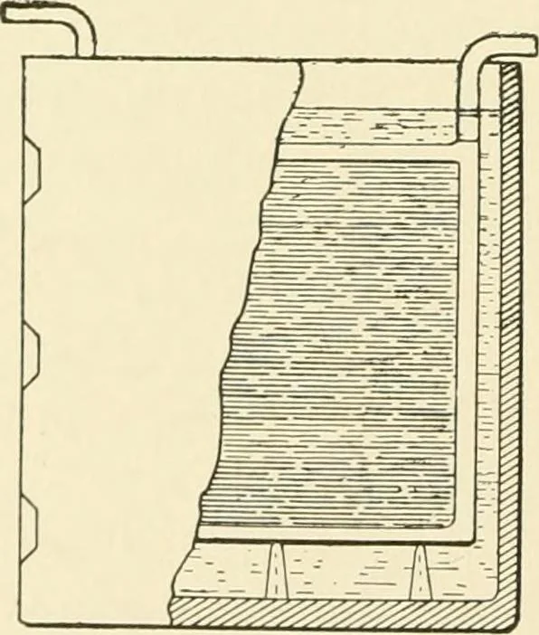 An illustration from Cyclopedia of applied electricity : a general reference work on direct-current generators and motors, storage batteries, electrochemistry, welding, electric wiring, meters, electric lighting, electric railways, power stations, switchboards, power transmission, alternating-current machinery, telegraphy, etc., 1916, leaf 273