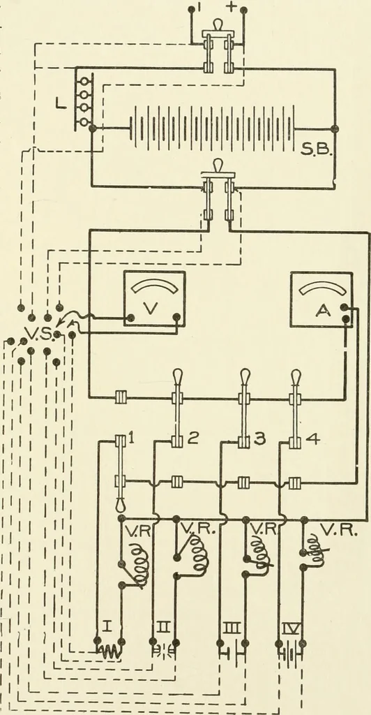 An illustration from Cyclopedia of applied electricity : a general reference work on direct-current generators and motors, storage batteries, electrochemistry, welding, electric wiring, meters, electric lighting, electric railways, power stations, switchboards, power transmission, alternating-current machinery, telegraphy, etc., 1916, leaf 294