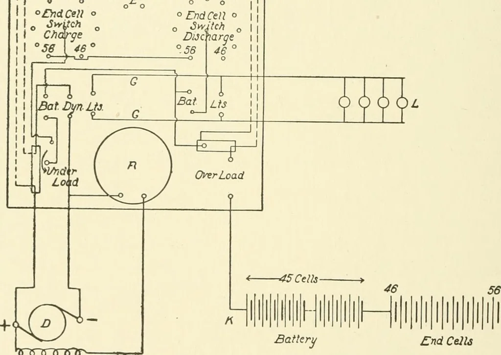 An illustration from Cyclopedia of applied electricity : a general reference work on direct-current generators and motors, storage batteries, electrochemistry, welding, electric wiring, meters, electric lighting, electric railways, power stations, switchboards, power transmission, alternating-current machinery, telegraphy, etc., 1916, leaf 295