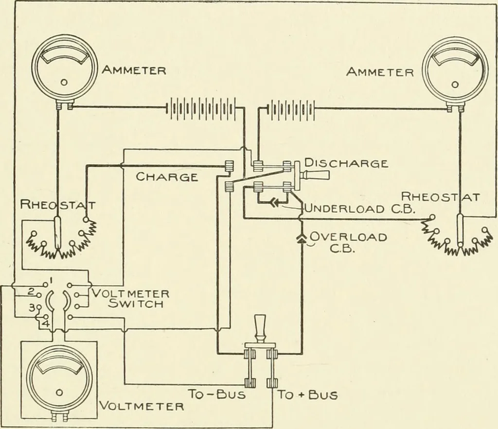 An illustration from Cyclopedia of applied electricity : a general reference work on direct-current generators and motors, storage batteries, electrochemistry, welding, electric wiring, meters, electric lighting, electric railways, power stations, switchboards, power transmission, alternating-current machinery, telegraphy, etc., 1916, leaf 298