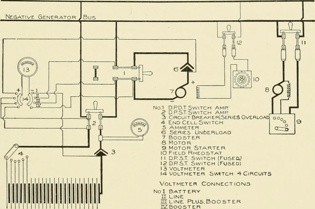 An illustration from Cyclopedia of applied electricity : a general reference work on direct-current generators and motors, storage batteries, electrochemistry, welding, electric wiring, meters, electric lighting, electric railways, power stations, switchboards, power transmission, alternating-current machinery, telegraphy, etc., 1916, leaf 302