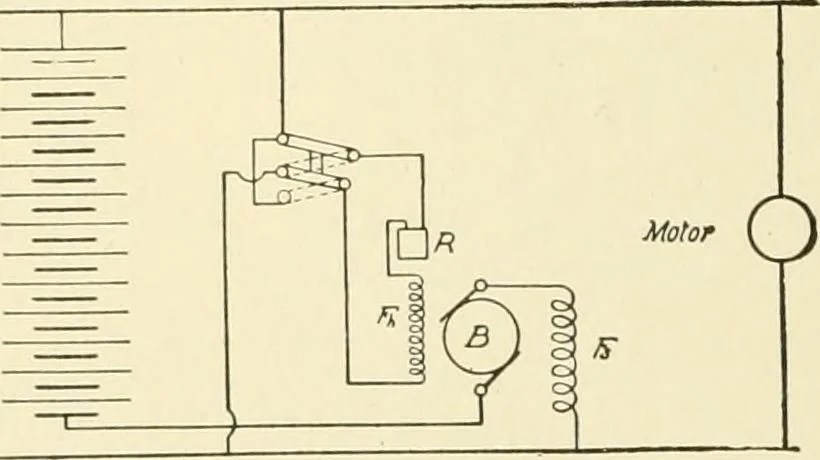 An illustration from Cyclopedia of applied electricity : a general reference work on direct-current generators and motors, storage batteries, electrochemistry, welding, electric wiring, meters, electric lighting, electric railways, power stations, switchboards, power transmission, alternating-current machinery, telegraphy, etc., 1916, leaf 303