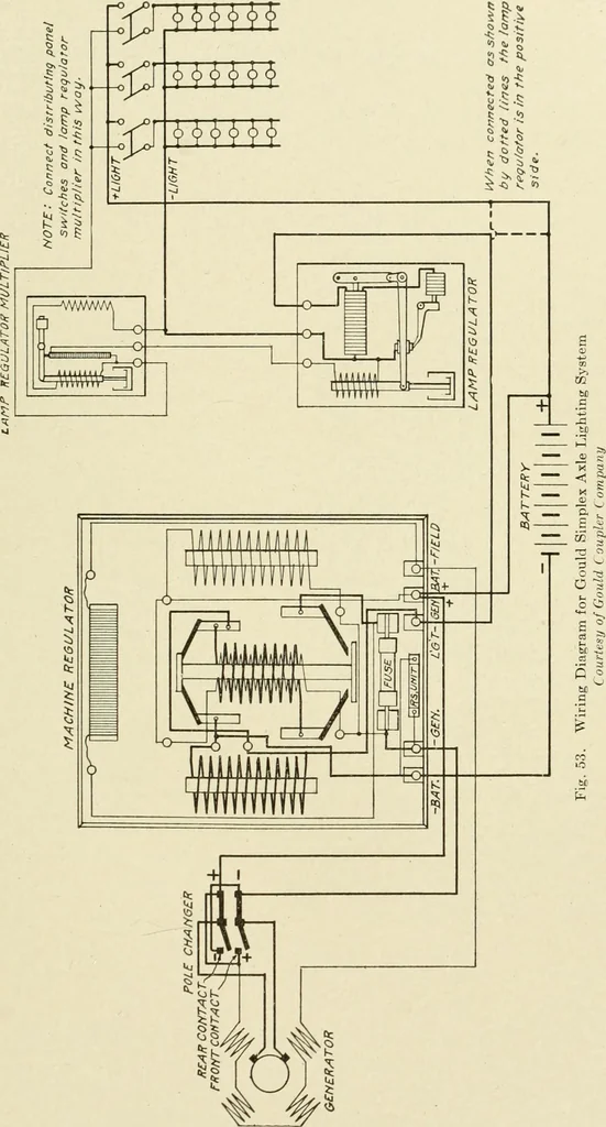 An illustration from Cyclopedia of applied electricity : a general reference work on direct-current generators and motors, storage batteries, electrochemistry, welding, electric wiring, meters, electric lighting, electric railways, power stations, switchboards, power transmission, alternating-current machinery, telegraphy, etc., 1916, leaf 322