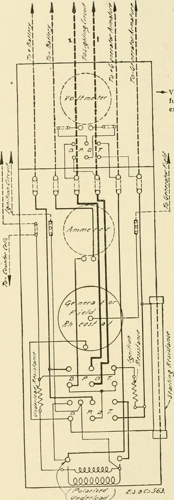 An illustration from Cyclopedia of applied electricity : a general reference work on direct-current generators and motors, storage batteries, electrochemistry, welding, electric wiring, meters, electric lighting, electric railways, power stations, switchboards, power transmission, alternating-current machinery, telegraphy, etc., 1916, leaf 327