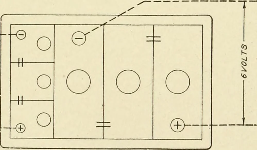 An illustration from Cyclopedia of applied electricity : a general reference work on direct-current generators and motors, storage batteries, electrochemistry, welding, electric wiring, meters, electric lighting, electric railways, power stations, switchboards, power transmission, alternating-current machinery, telegraphy, etc., 1916, leaf 330