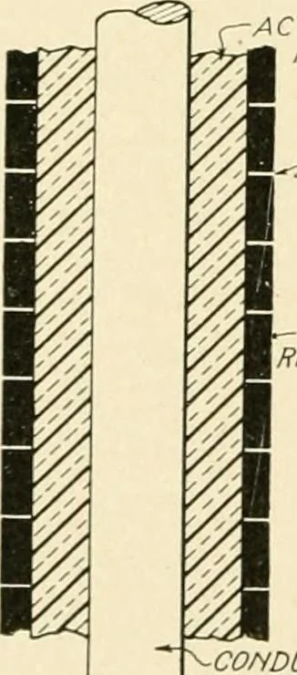 An illustration from Cyclopedia of applied electricity : a general reference work on direct-current generators and motors, storage batteries, electrochemistry, welding, electric wiring, meters, electric lighting, electric railways, power stations, switchboards, power transmission, alternating-current machinery, telegraphy, etc., 1916, leaf 331
