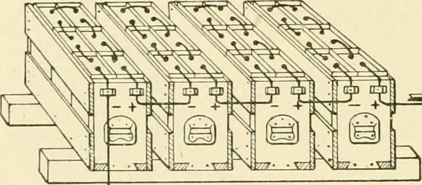 An illustration from Cyclopedia of applied electricity : a general reference work on direct-current generators and motors, storage batteries, electrochemistry, welding, electric wiring, meters, electric lighting, electric railways, power stations, switchboards, power transmission, alternating-current machinery, telegraphy, etc., 1916, leaf 333