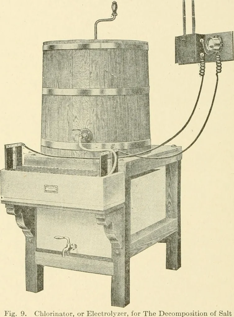 An illustration from Cyclopedia of applied electricity : a general reference work on direct-current generators and motors, storage batteries, electrochemistry, welding, electric wiring, meters, electric lighting, electric railways, power stations, switchboards, power transmission, alternating-current machinery, telegraphy, etc., 1916, leaf 375