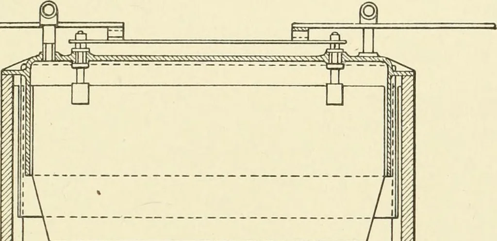 An illustration from Cyclopedia of applied electricity : a general reference work on direct-current generators and motors, storage batteries, electrochemistry, welding, electric wiring, meters, electric lighting, electric railways, power stations, switchboards, power transmission, alternating-current machinery, telegraphy, etc., 1916, leaf 384
